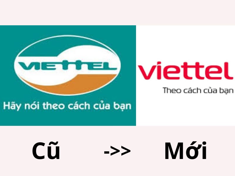 Slogan của Viettel là Your way - Theo cách của bạn